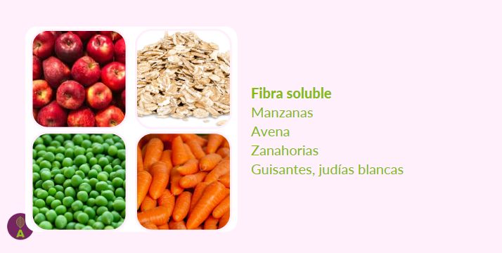 La fibra soluble es fundamental para reequilibrar la microbiota
La encontrarás en avena, manzanas, guisantes y zanahorias